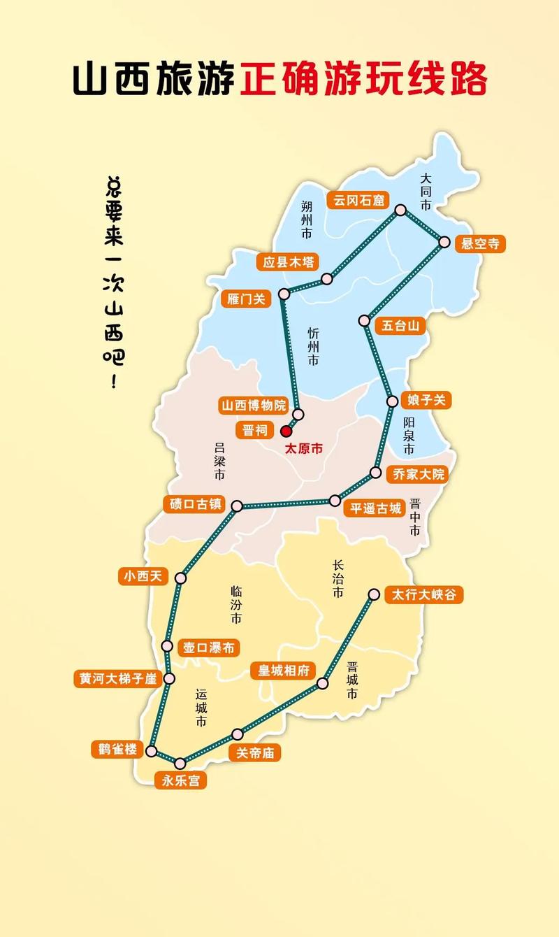 山西景点自驾游线路怎么选？-图2