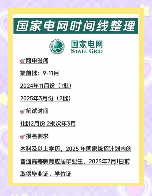 山西电网考试录取情况如何？-图2