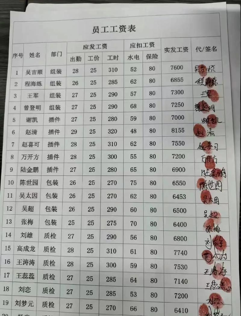 山西纪检派驻机构工资从何而来？-图1