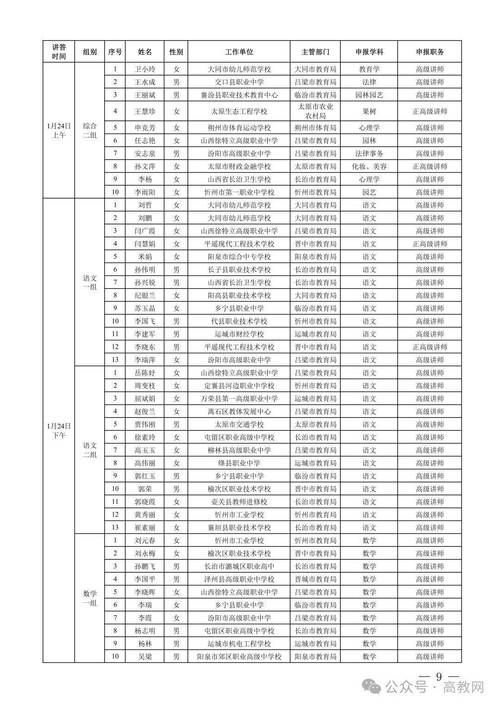 2025山西教师考编何时报名?条件是什么?-图3 2025山西教师考编何时报名?条件是什么?-图3
