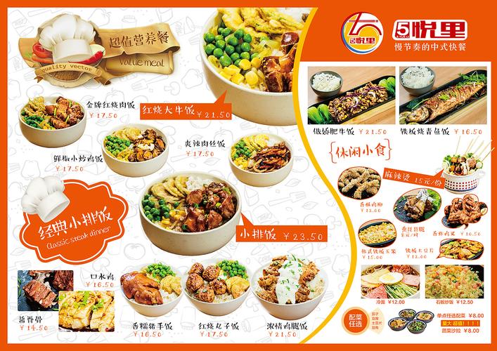 中式快餐店要多少投资-图2