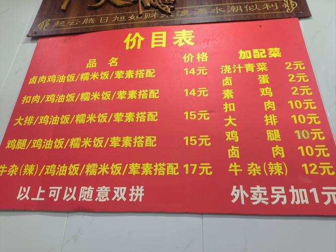 中式快餐店要多少投资-图3