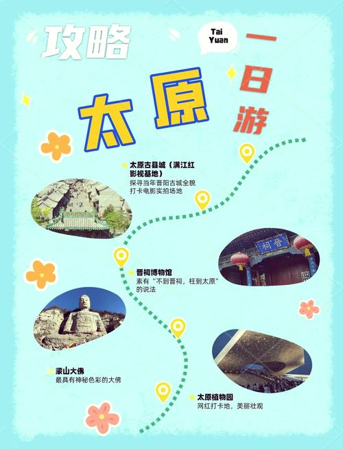 太原市内必游景点有哪些？-图2