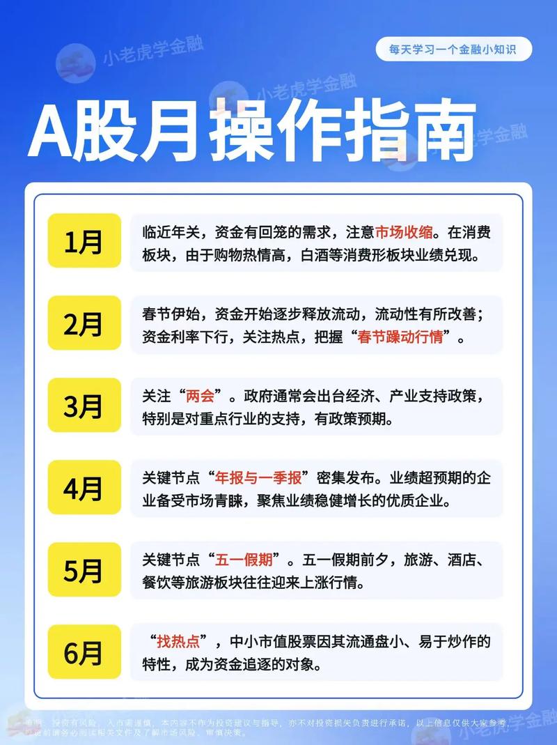 上班族有哪些靠谱投资方式？-图2