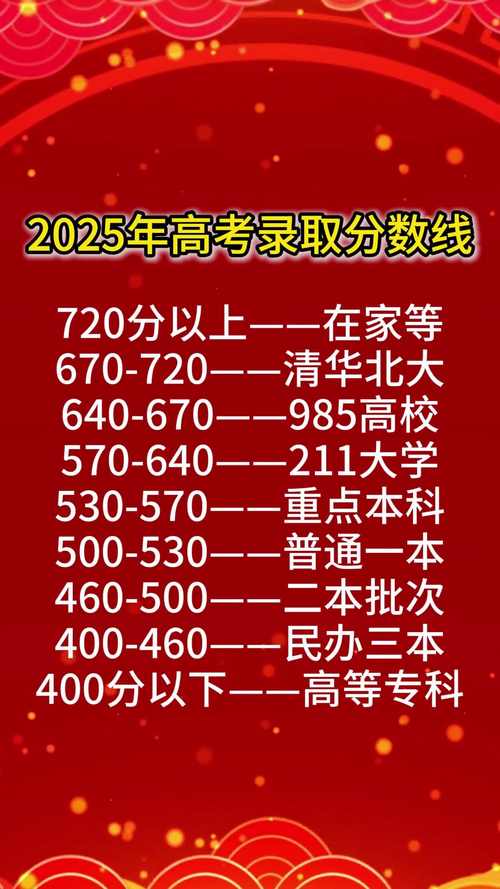2025山西天镇高考-图3