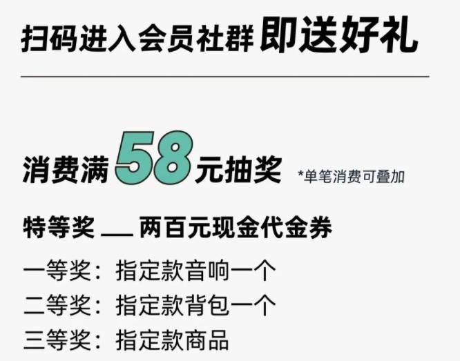 木槿生活投资门槛是多少？-图3