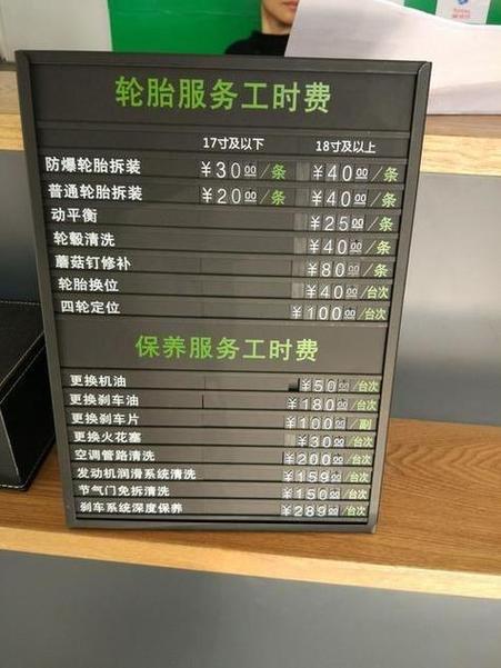 汽车美容投资多少才够用？-图2