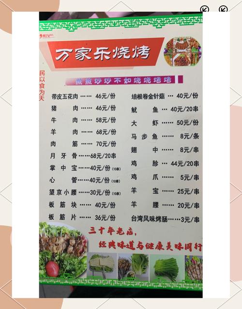 烧烤摊需要投资多少钱-图1