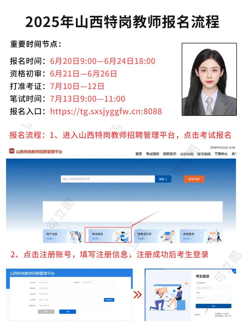 2025山西特岗审核时间/条件/流程是什么？-图2