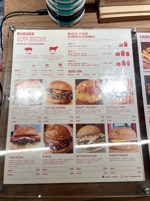 开汉堡店要投入多少资金?-图1 开汉堡店要投入多少资金?-图1