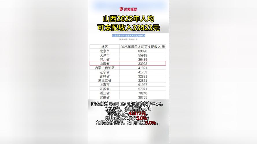 2025山西特岗工资具体是多少？-图2