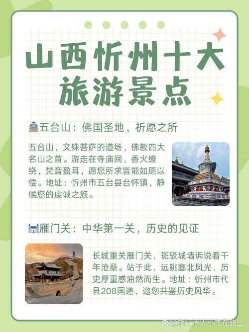 山西忻州在山西的具体位置在哪？-图3