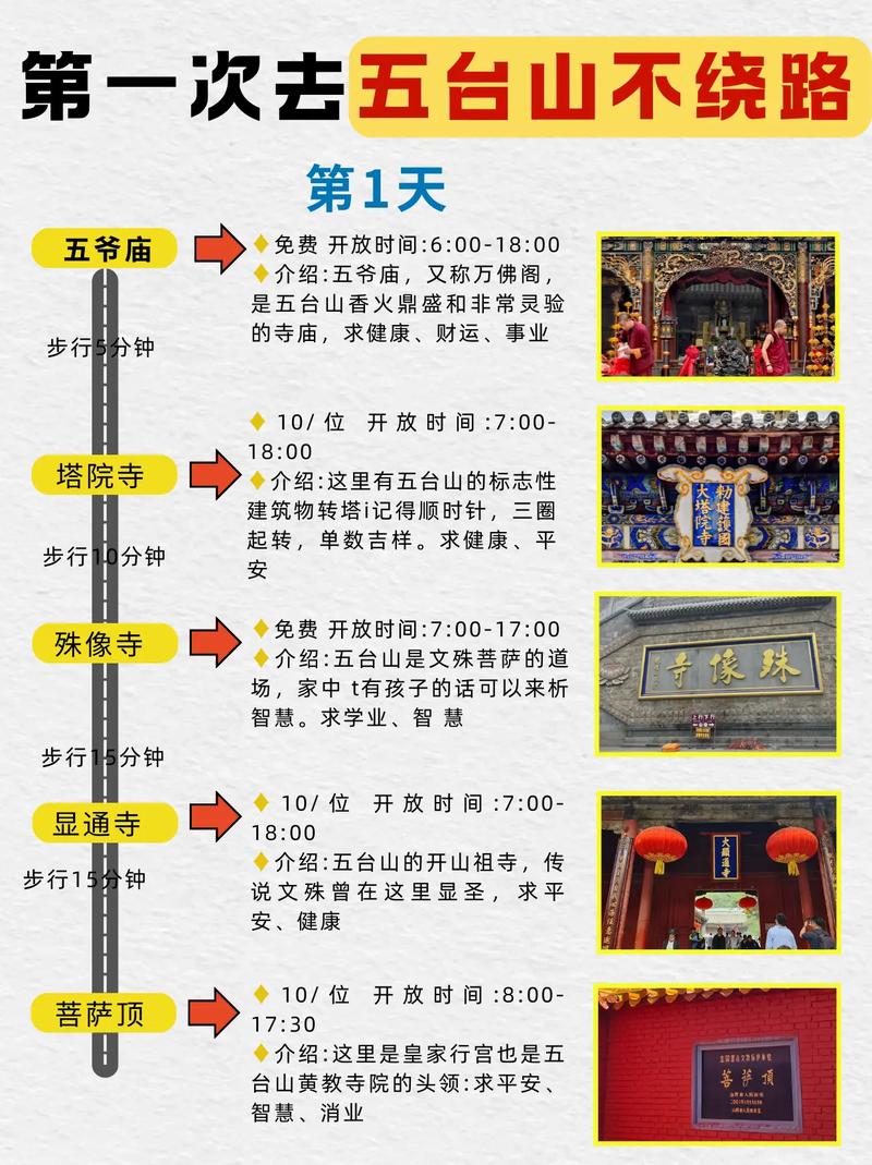 山西五台山一日游怎么安排最合理?-图1 山西五台山一日游怎么安排最合理?-图1