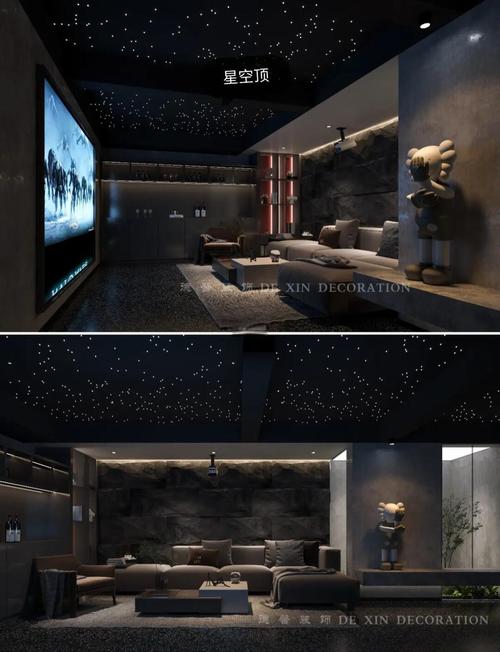 私人影院投资门槛到底有多高？-图1