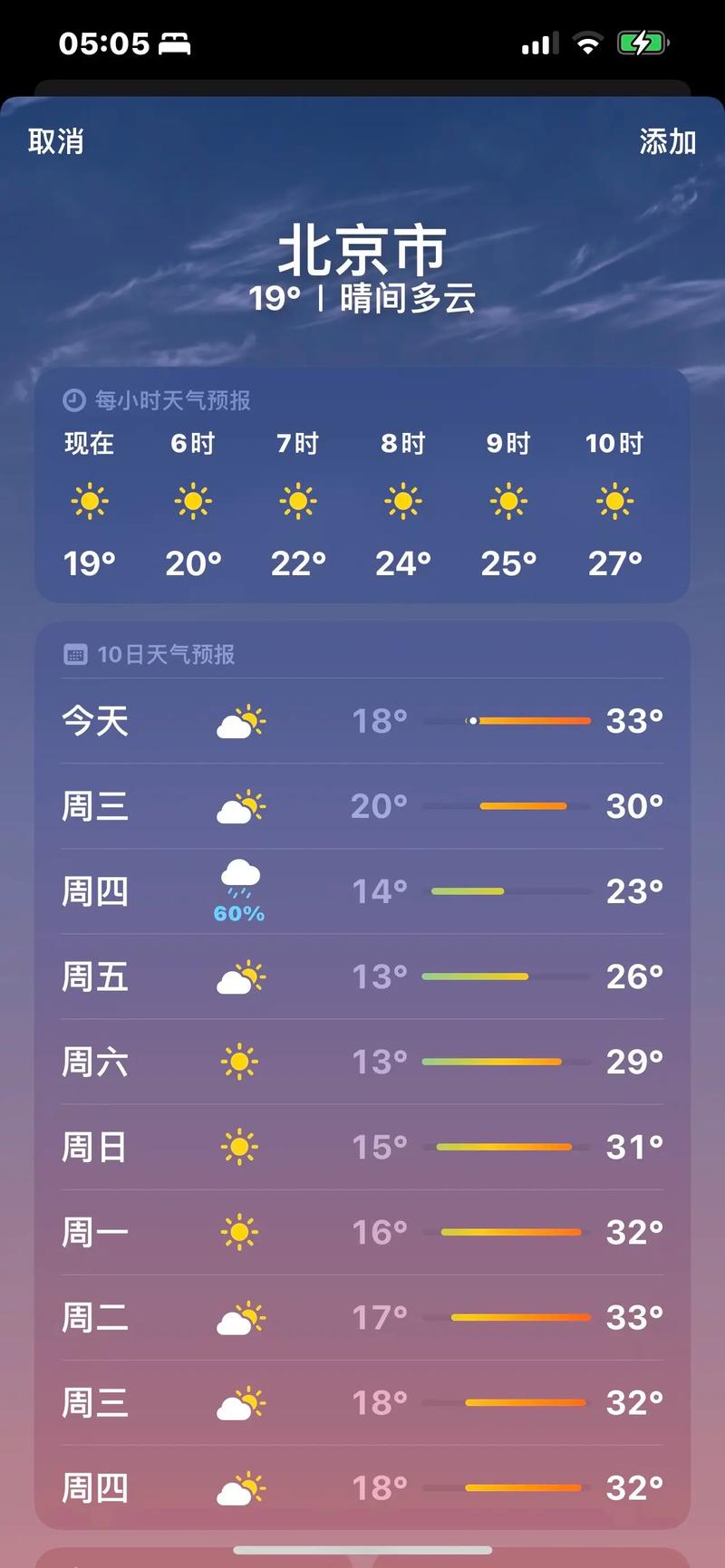 浑源县今明天气如何？-图2