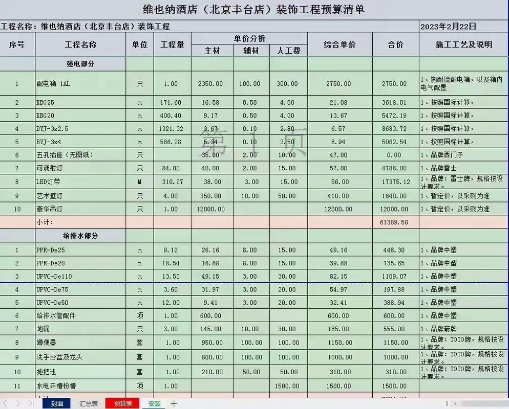 投资维也纳酒店要花多少钱？-图1