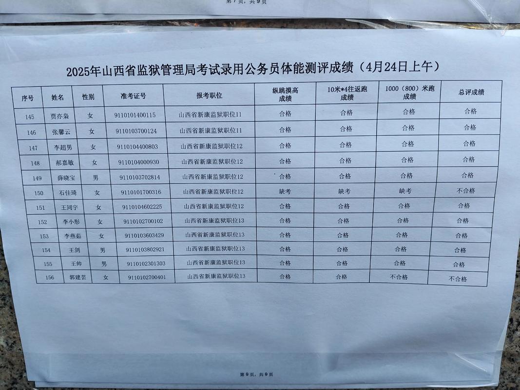 2025山西司考考场-图1