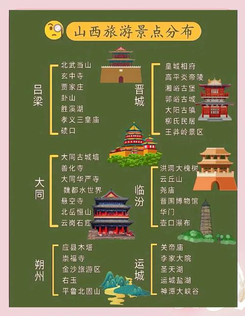 山西旅游景点排行榜，哪些最值得一去？-图3