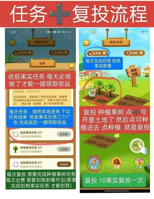 在家无投资赚钱，真的靠谱吗？-图2