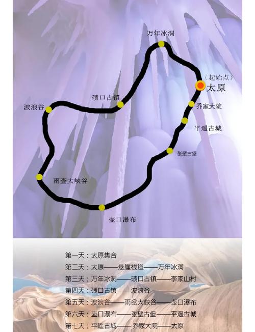 山西宁武万年冰洞地图怎么用？-图3