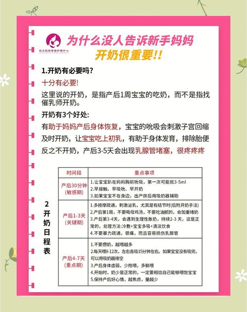 催乳中心开办投资要多少？-图1