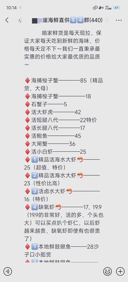 水产生鲜超市投资多少-图2
