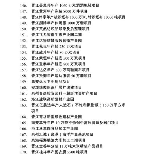 网上靠谱的投资项目有哪些？-图3