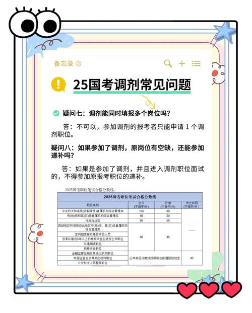 2025山西国考调剂-图2