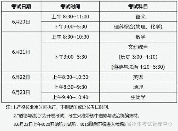 山西社工初级考试时间何时公布？-图1