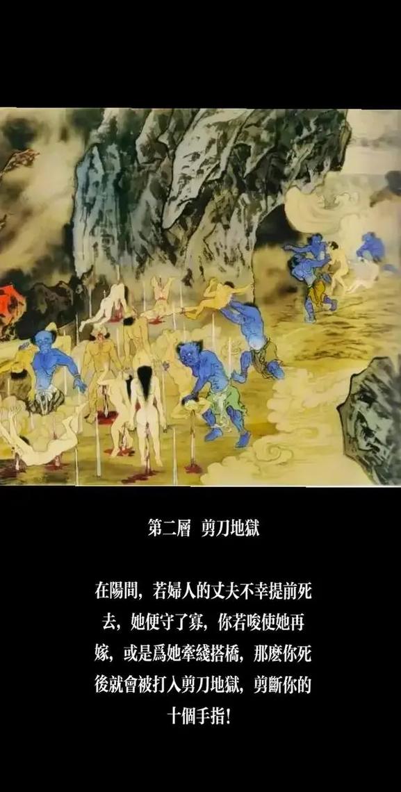 山西十八层地狱真实位置在哪？-图1