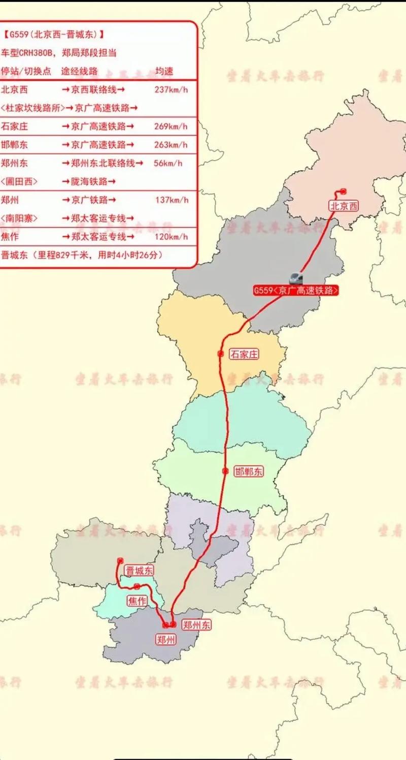 晋城到郑州的距离有多远？-图1