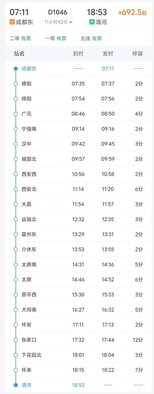 山西到成都高铁时刻表-图3