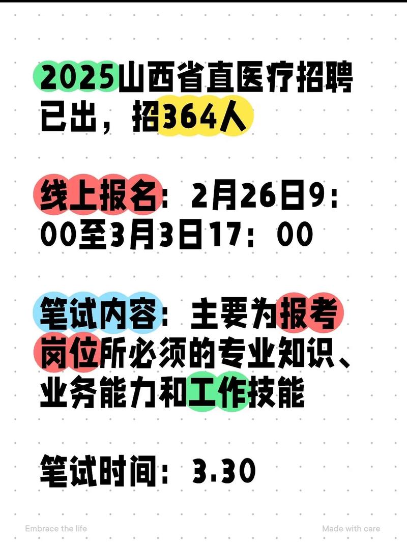 山西卫生医疗招聘信息有哪些最新岗位？-图1
