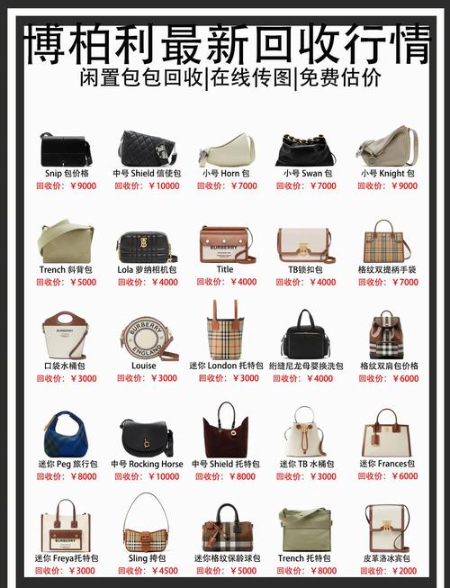 中低端箱包品牌投资小，利润空间有多大？-图1