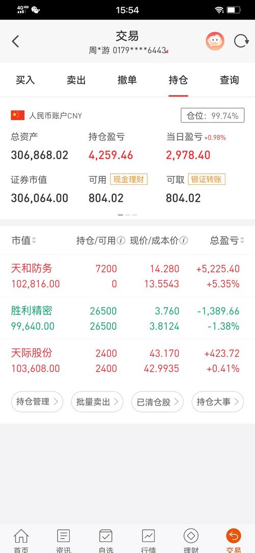 三百万投资什么项目最稳妥？-图2