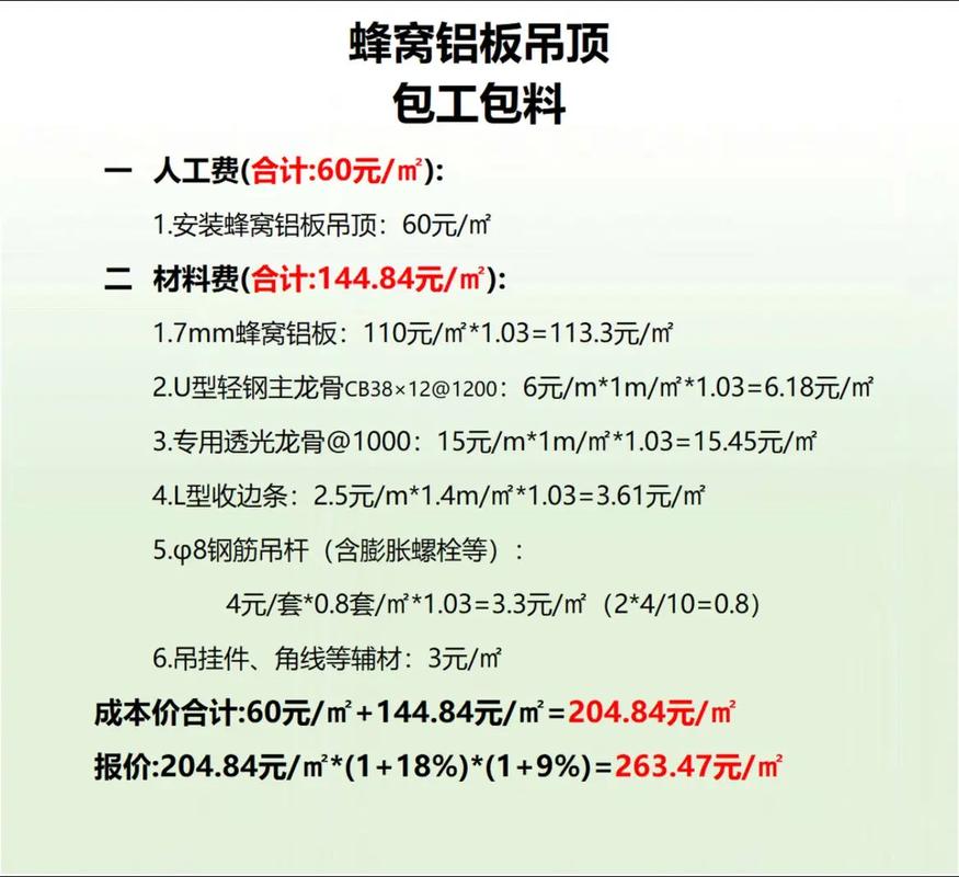 集成墙面投资多少才够用？-图3