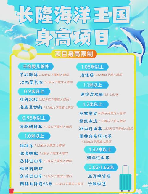 儿童恒温水上乐园投资，回报周期多久？-图3