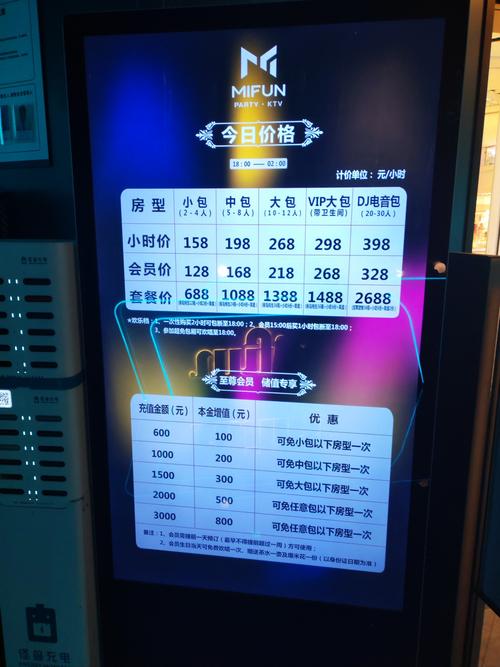 大型KTV投资到底要花多少钱？-图2