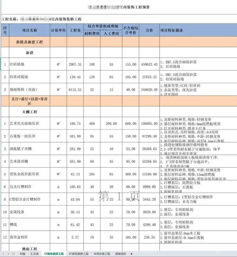 大型KTV投资到底要花多少钱？-图3
