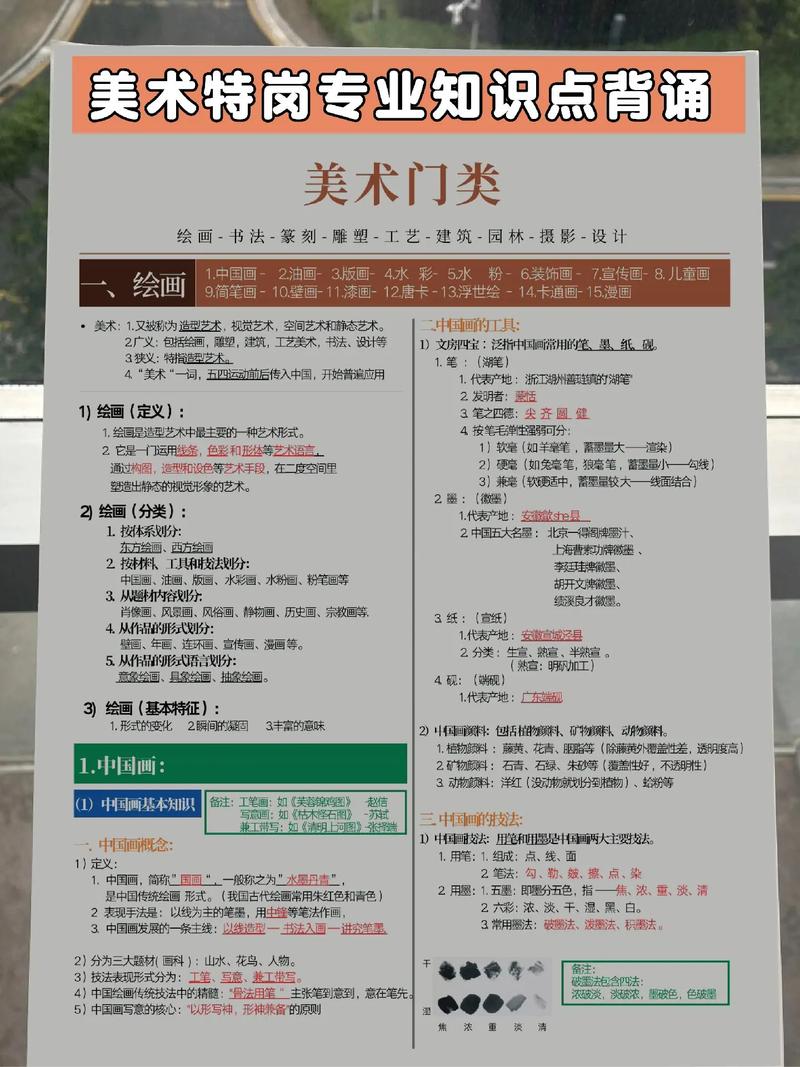 2025山西特岗美术报考条件有哪些？-图1