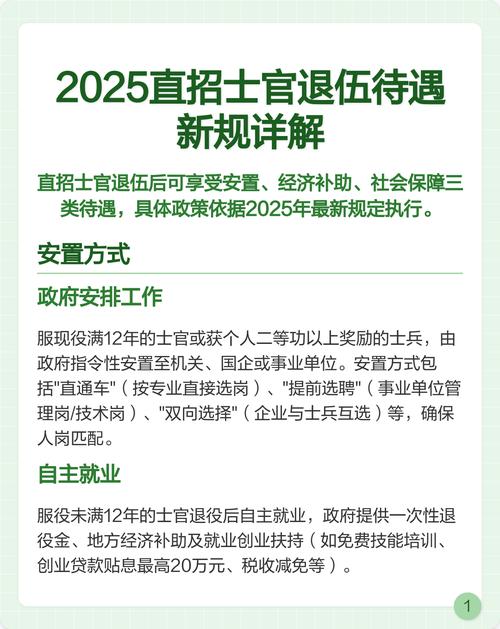 2025山西直招士官何时开始报名？-图1