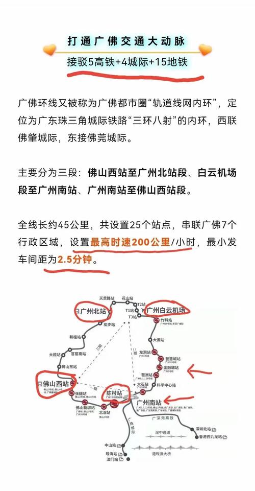 佛山西站到深圳北站怎么坐？-图2