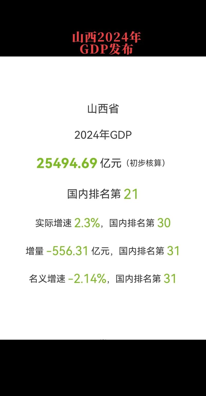 山西统计普查业务支持有哪些重点？-图2