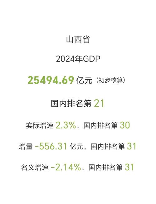 山西统计普查业务支持有哪些重点？-图3