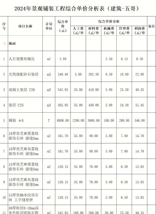 工业废渣制砖投资门槛有多高？-图3