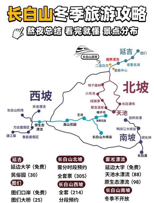长白山西坡游客该在哪下车？-图1