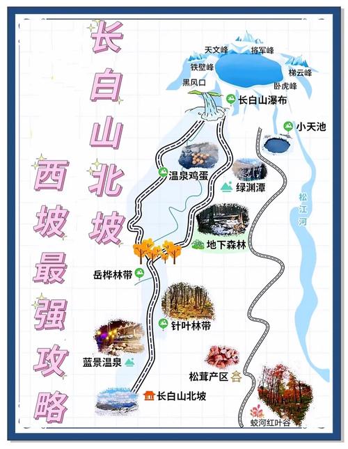 长白山西坡具体归属哪个城市？-图2