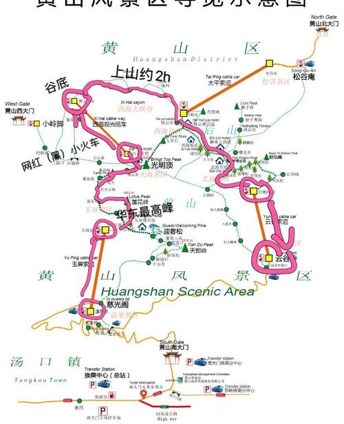 黄山西海大峡谷怎么玩最省力？-图2