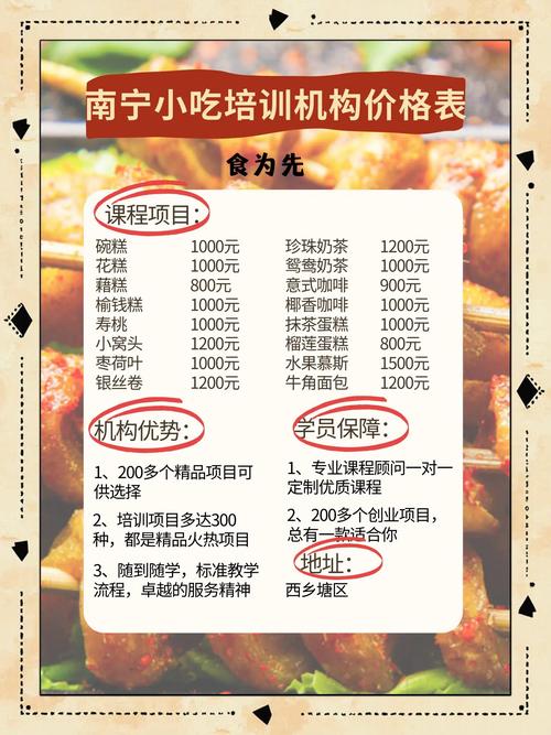5万餐饮投资，哪些项目靠谱？-图1