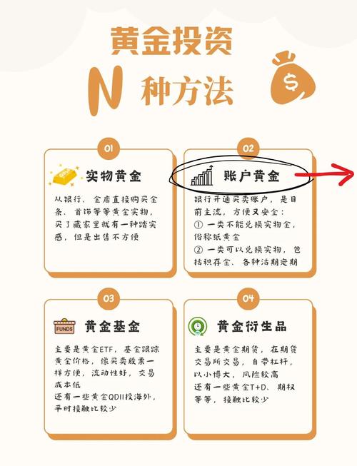 朋友开店投资，这些坑你避得开吗？-图3